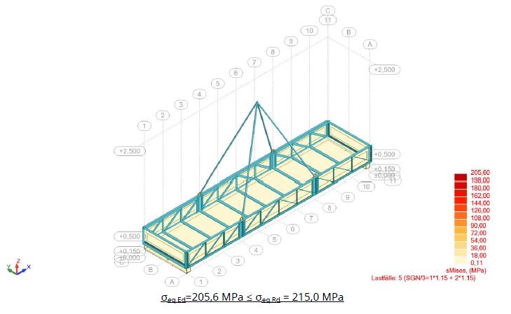 Safe and Efficient Box Collecting Solution